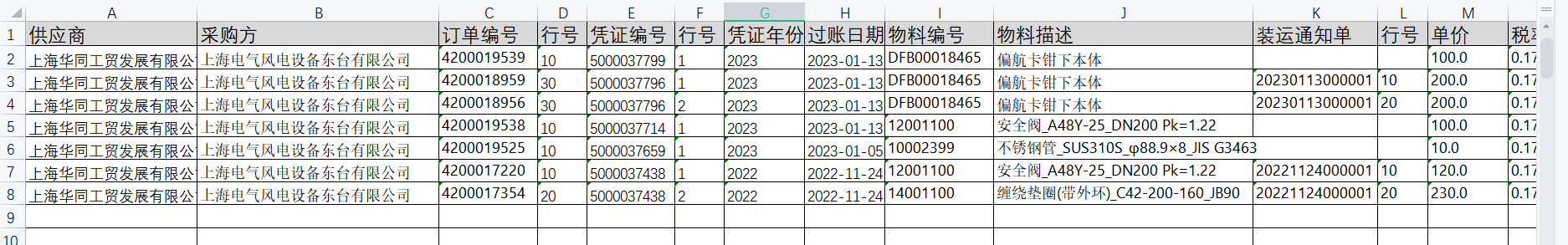 invoice041